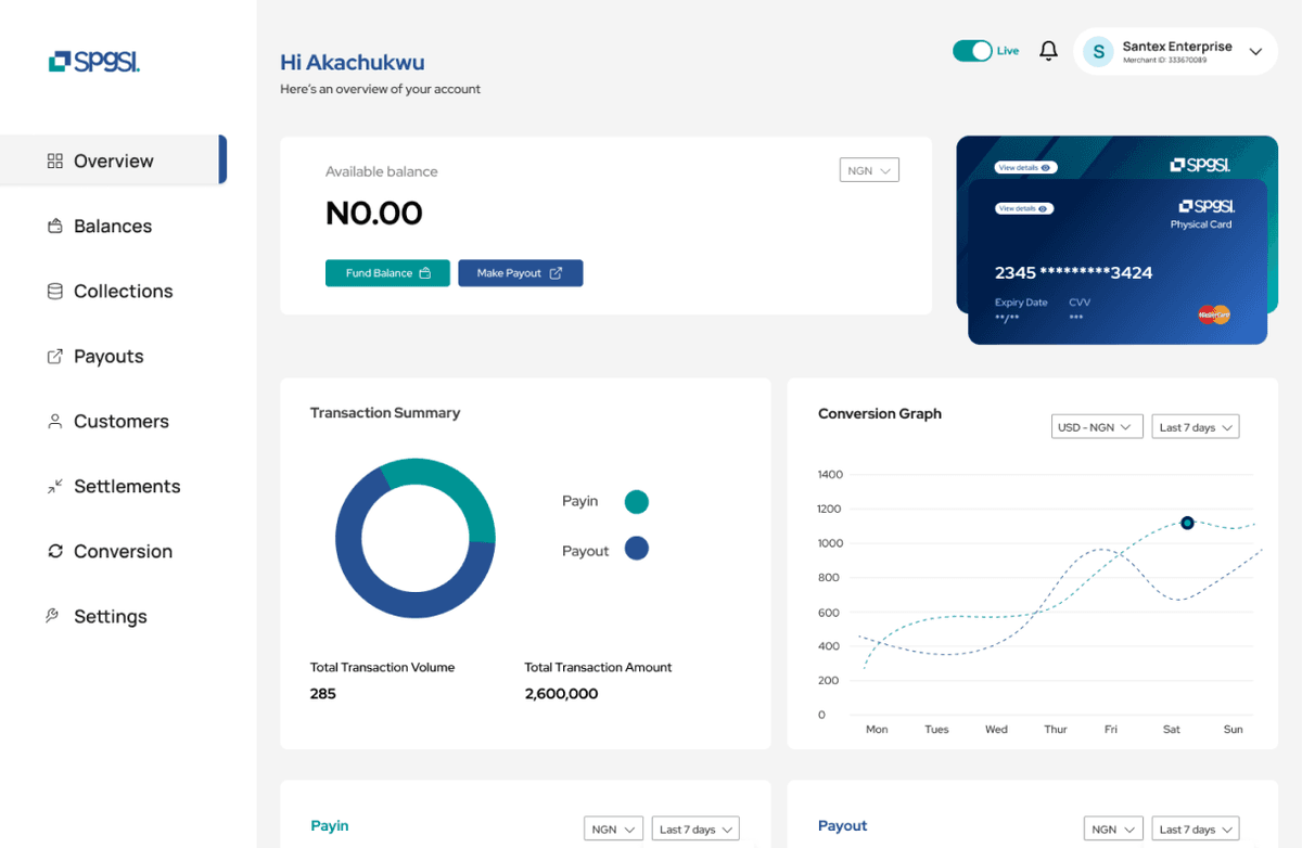 SPGSL Dashboard